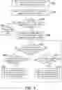 Fig. 06 - Gaming system and operation method of gaming server thereof