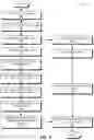 Fig. 12 - SYSTEM AND METHOD FOR EXTRACTING PHYSICAL AND MOTION DATA FROM VIRTUAL ENVIRONMENTS
