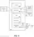Fig. 09 - Token management system for use in immersive interactive sports environments