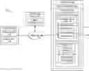 Fig. 01 - Tracking in-game events and generating event reports across multiple gaming applications
