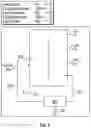 Fig. 03 - Dividing wall column separator with intensified separations