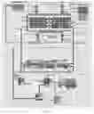 Fig. 02 - System and method, to extract water from the environment and regulate temperature with low energy use using a thermal heat exchange cascade