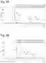 Fig. 07 - Chromatographic separation of metals using DOTA-based chelators