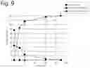Fig. 08 - Chromatographic separation of metals using DOTA-based chelators