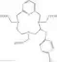 Fig. 12 - Chromatographic separation of metals using DOTA-based chelators