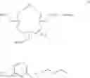 Fig. 14 - Chromatographic separation of metals using DOTA-based chelators