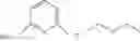 Fig. 16 - Chromatographic separation of metals using DOTA-based chelators