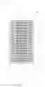 Fig. 04 - OIL FILTER COMPRISING A HYDRAULIC RESISTANCE