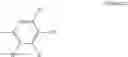 Fig. 22 - AROMATIC-HETEROCYCLIC RING MELT ADDITIVES