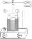 Fig. 01 - Reducing acid gases from streams