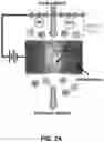 Fig. 04 - System and method for electrically conductive membrane separation