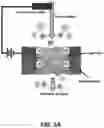 Fig. 06 - System and method for electrically conductive membrane separation