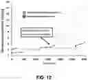 Fig. 30 - System and method for electrically conductive membrane separation