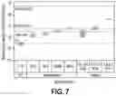 Fig. 06 - DEVICES AND METHODS FOR CONCENTRATION OF ANALYTES