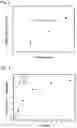 Fig. 03 - Porous membranes comprising sorbent particles for improved urea capture