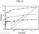 Fig. 11 - Titania-polyamide nanocomposite formed by in situ polymerization
