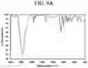 Fig. 15 - Titania-polyamide nanocomposite formed by in situ polymerization