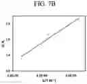 Fig. 13 - Method for removing a contaminant from water with a titanium polyamide nanocomposite