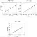 Fig. 20 - Method for removing a contaminant from water with a titanium polyamide nanocomposite