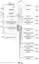Fig. 12 - Methods and systems for in-line mixing of hydrocarbon liquids