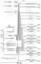 Fig. 13 - Methods and systems for in-line mixing of hydrocarbon liquids