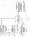 Fig. 15 - Methods and systems for in-line mixing of hydrocarbon liquids