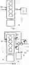 Fig. 02 - Method and apparatus for controlling a reactor