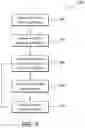 Fig. 08 - Load-following reactor system, associated facilities, and method of operating the same