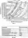 Fig. 11 - Autonomous Modular Flare Gas Conversion Systems and Methods