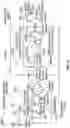 Fig. 18 - Autonomous Modular Flare Gas Conversion Systems and Methods