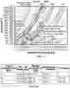 Fig. 19 - Autonomous Modular Flare Gas Conversion Systems and Methods