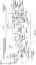 Fig. 20 - Autonomous Modular Flare Gas Conversion Systems and Methods