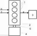Fig. 01 - Method and apparatus for the production of chemical compounds