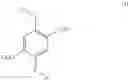 Fig. 15 - METAL-ORGANIC FRAMEWORK HAVING TEREPHTHALIC ACID BASED LIGAND