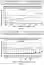 Fig. 10 - CROSS-LINKED POLYMERIC AMMONIUM SALTS AND THEIR USE IN ABSORBING ORGANIC CONTAMINANTS