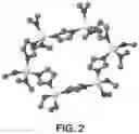 Fig. 03 - MOF CATALYSTS FOR OLIGOMERIZATION OF OLEFINS