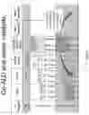 Fig. 26 - Catalyst, structures, reactors, and methods of forming same