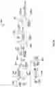 Fig. 28 - Catalyst, structures, reactors, and methods of forming same