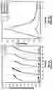 Fig. 02 - SYSTEMS AND METHODS FOR SUSTAINING OPTIMAL PHOTOCATALYSIS PERFORMANCE