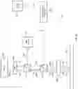Fig. 16 - Systems for Operating Microfluidic Devices