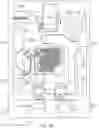 Fig. 20 - Systems for Operating Microfluidic Devices