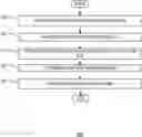Fig. 01 - SYSTEMS AND METHODS FOR SECURE DISPOSAL AND REMOVAL OF PRINTING RIBBON