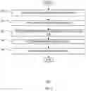 Fig. 06 - SYSTEMS AND METHODS FOR SECURE DISPOSAL AND REMOVAL OF PRINTING RIBBON