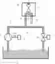 Fig. 01 - Paint-supply system for a coating installation, and associated operating method