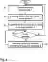 Fig. 06 - Paint-supply system for a coating installation, and associated operating method