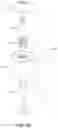 Fig. 22 - Dispensing assembly including an additive mixing device