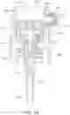 Fig. 23 - Dispensing assembly including an additive mixing device