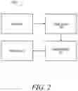 Fig. 03 - AICRAFT FOR VECTORING A PLURALITY OF PROPULSORS