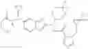 Fig. 197 - Imidazopyridazines as modulators of IL-17