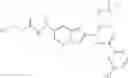Fig. 320 - Imidazopyridazines as modulators of IL-17